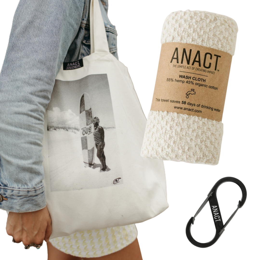 Anact Activist Kit
